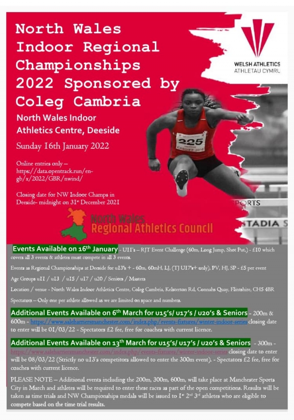 North Wales Indoor Regional Championships 2022