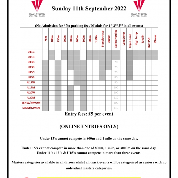 YNYS MON IGA & MENAI TRACK & FIELD OPEN MEETING