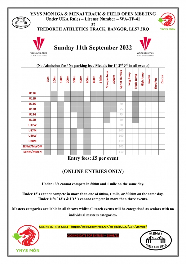 YNYS MON IGA & MENAI TRACK & FIELD OPEN MEETING